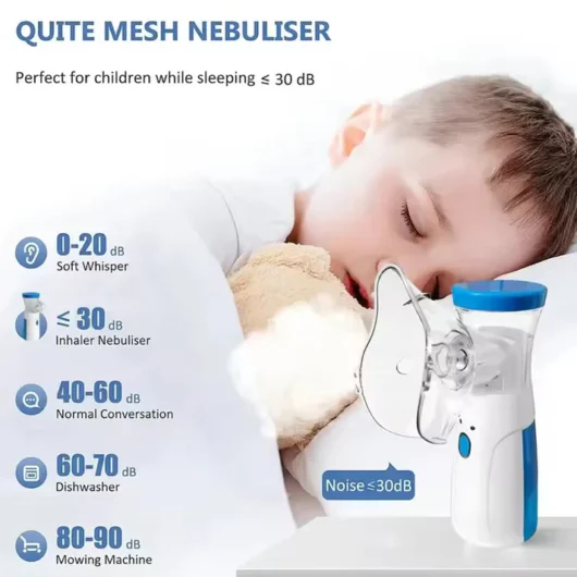 Mini Portable Mesh Nebulizer